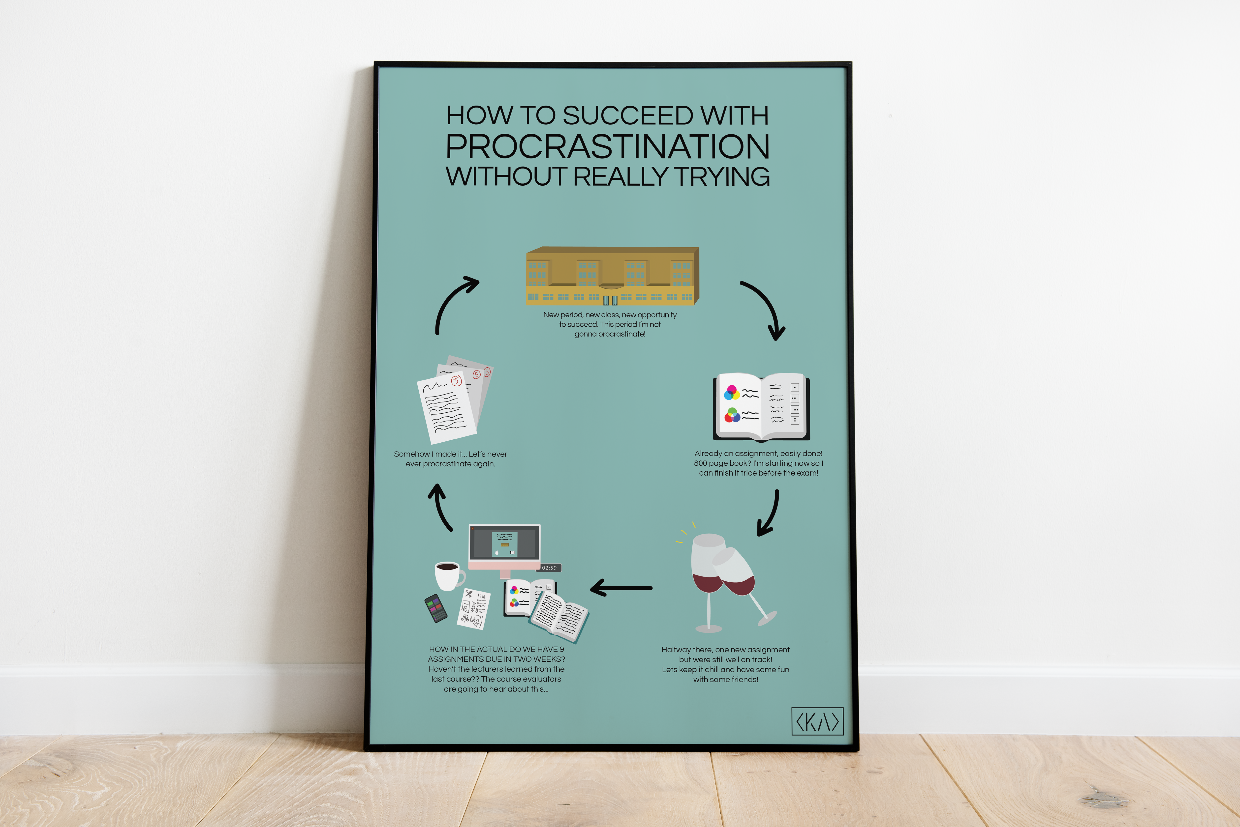 Infographic